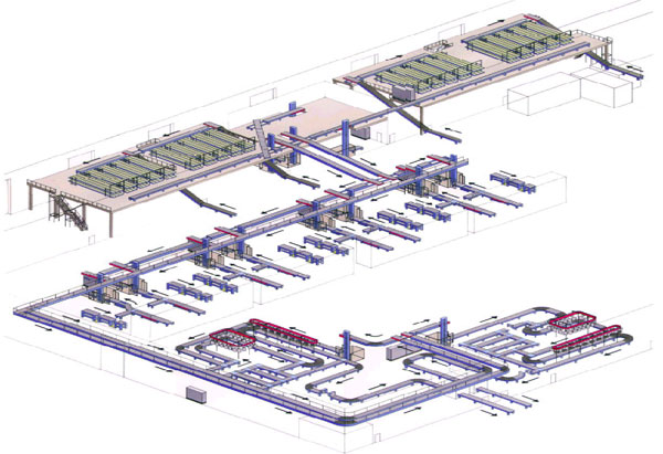 Conveyor systems for production automation